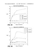 ANTI-FC-GAMMA RIIB RECEPTOR ANTIBODY AND USES THEREFOR diagram and image