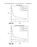 ANTI-FC-GAMMA RIIB RECEPTOR ANTIBODY AND USES THEREFOR diagram and image