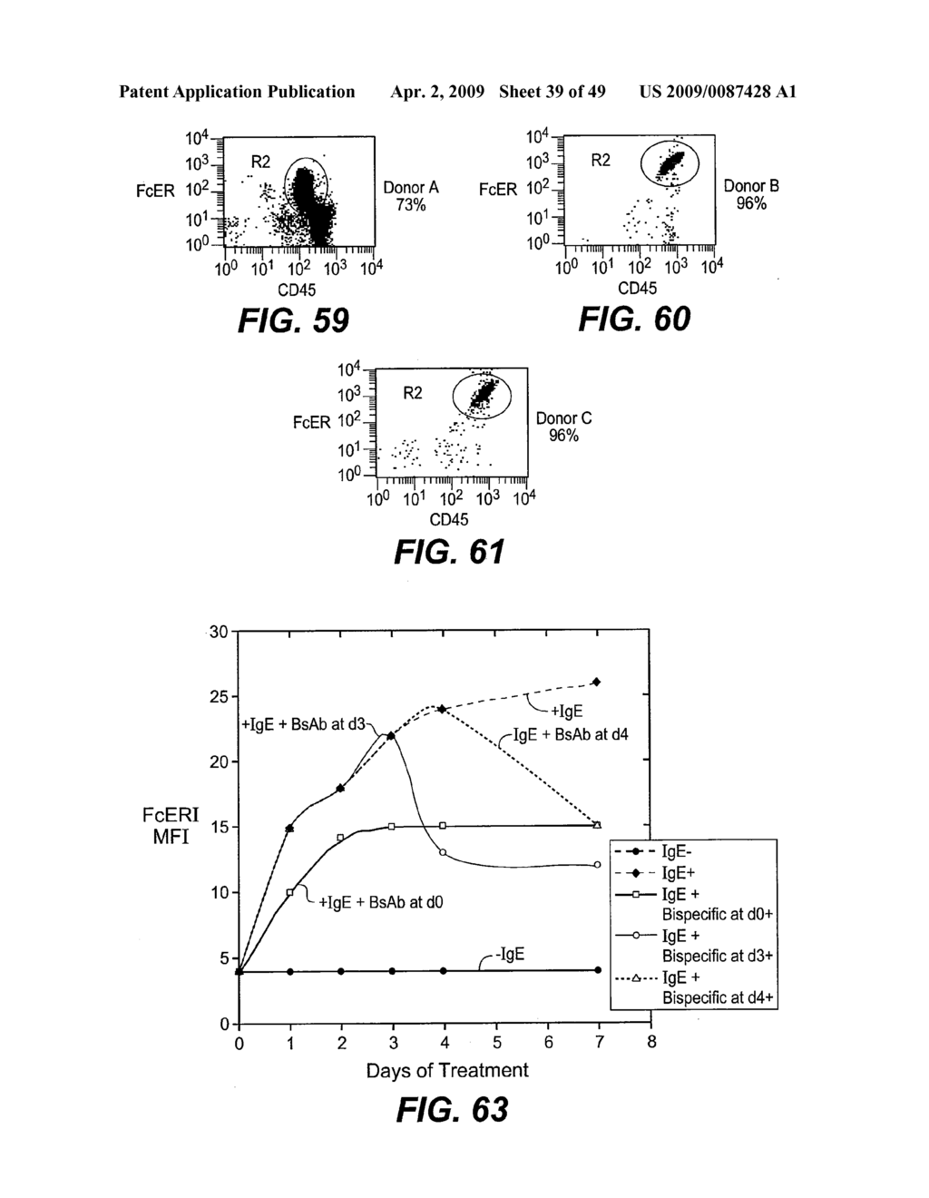 ANTI-FC-GAMMA RIIB RECEPTOR ANTIBODY AND USES THEREFOR - diagram, schematic, and image 40