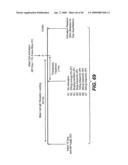 ANTI-FC-GAMMA RIIB RECEPTOR ANTIBODY AND USES THEREFOR diagram and image