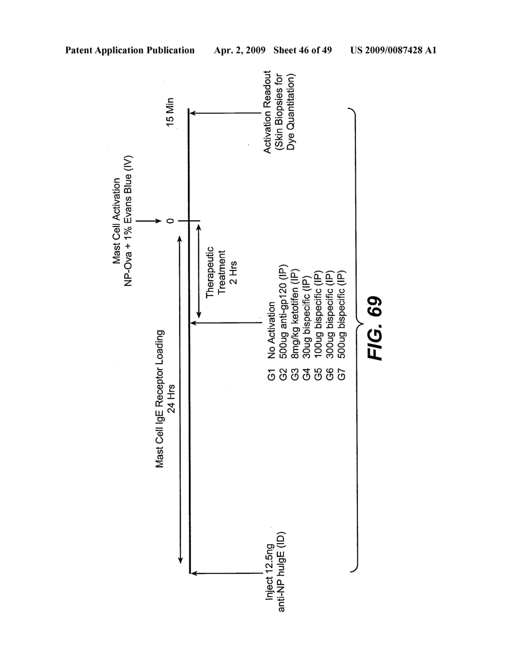 ANTI-FC-GAMMA RIIB RECEPTOR ANTIBODY AND USES THEREFOR - diagram, schematic, and image 47