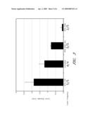 NFIA IN GLIAL FATE DETERMINATION, GLIOMA THERAPY AND ASTROCYTOMA TREATMENT diagram and image