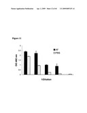 Isolated Chimeric Proteins Of Modified Lumazine Synthase diagram and image