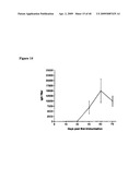 Isolated Chimeric Proteins Of Modified Lumazine Synthase diagram and image