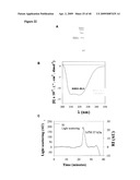 Isolated Chimeric Proteins Of Modified Lumazine Synthase diagram and image