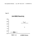 Isolated Chimeric Proteins Of Modified Lumazine Synthase diagram and image