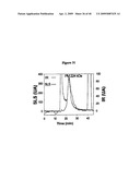 Isolated Chimeric Proteins Of Modified Lumazine Synthase diagram and image