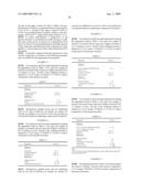 Pharmacological Adjunctive Treatment Associated with Glaucoma Filtration Surgery diagram and image