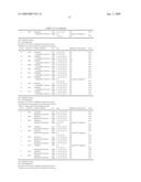 Pharmacological Adjunctive Treatment Associated with Glaucoma Filtration Surgery diagram and image