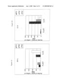 Novel Peptide Compositions and the Use Thereof, in Particular, in the Preparation of Active Pharmaceutical Compositions Against the Hepatitis C Virus diagram and image