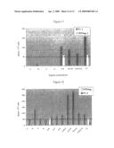 Novel Peptide Compositions and the Use Thereof, in Particular, in the Preparation of Active Pharmaceutical Compositions Against the Hepatitis C Virus diagram and image