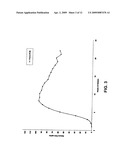 CONTROLLED RELEASE FORMULATIONS OF OCTREOTIDE diagram and image