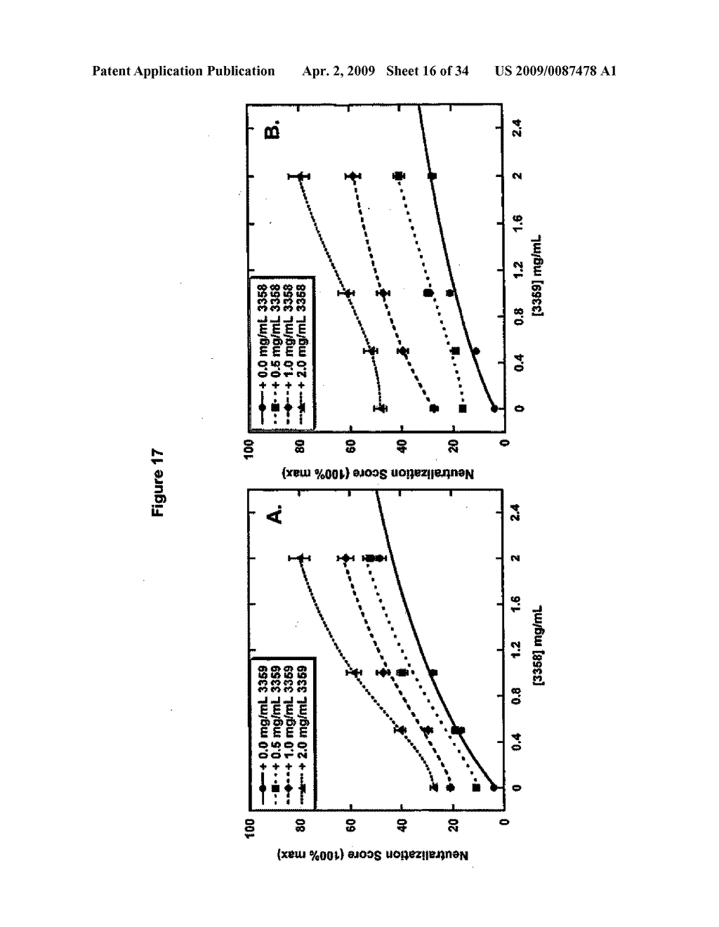 Orally Deliverable and Anti-Toxin Antibodies and Methods for Making and Using Them - diagram, schematic, and image 17