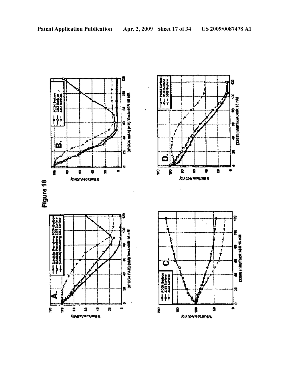 Orally Deliverable and Anti-Toxin Antibodies and Methods for Making and Using Them - diagram, schematic, and image 18