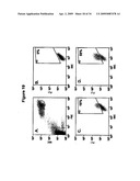 Orally Deliverable and Anti-Toxin Antibodies and Methods for Making and Using Them diagram and image