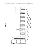 Orally Deliverable and Anti-Toxin Antibodies and Methods for Making and Using Them diagram and image