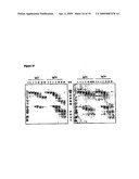 Orally Deliverable and Anti-Toxin Antibodies and Methods for Making and Using Them diagram and image