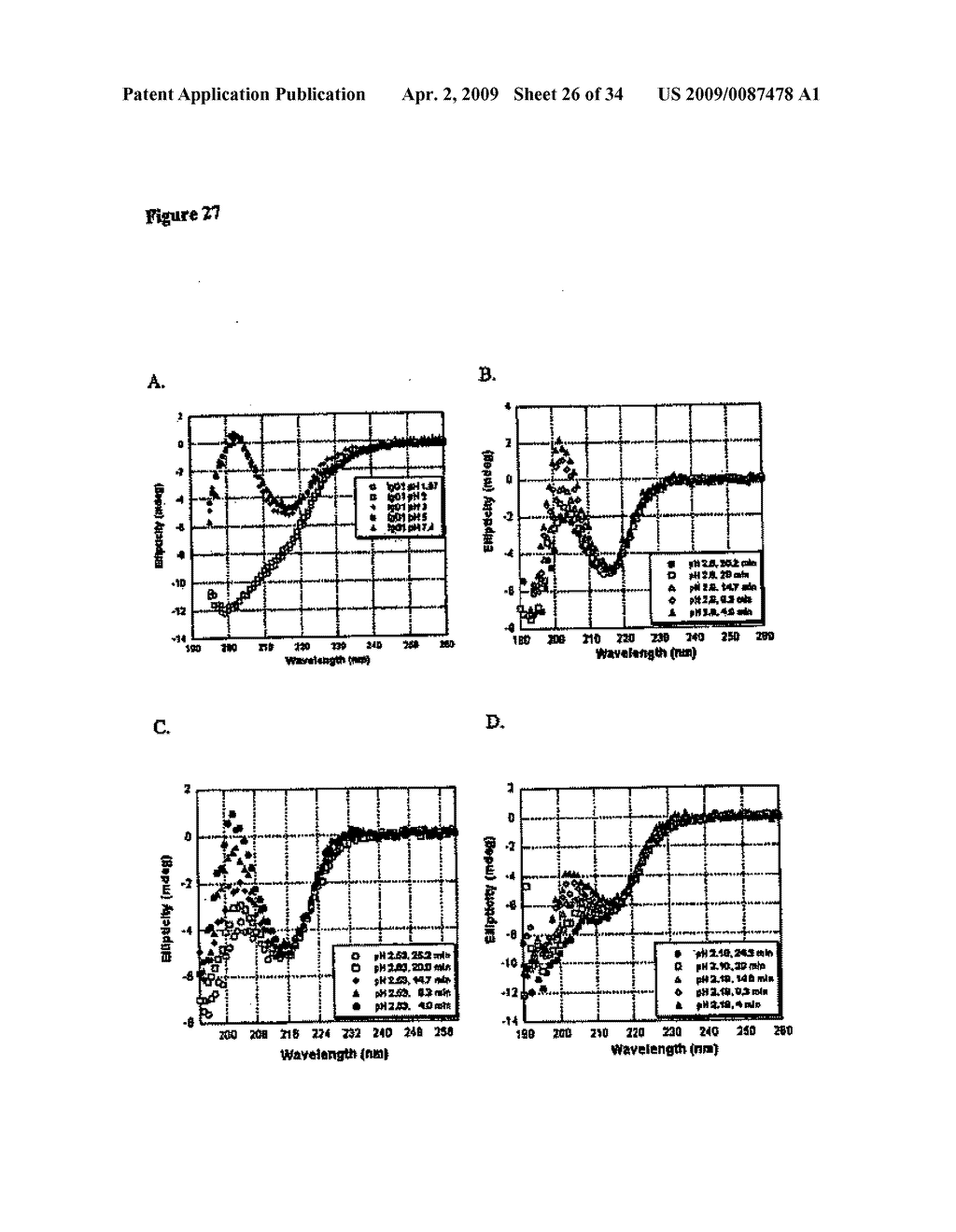 Orally Deliverable and Anti-Toxin Antibodies and Methods for Making and Using Them - diagram, schematic, and image 27