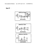 Orally Deliverable and Anti-Toxin Antibodies and Methods for Making and Using Them diagram and image