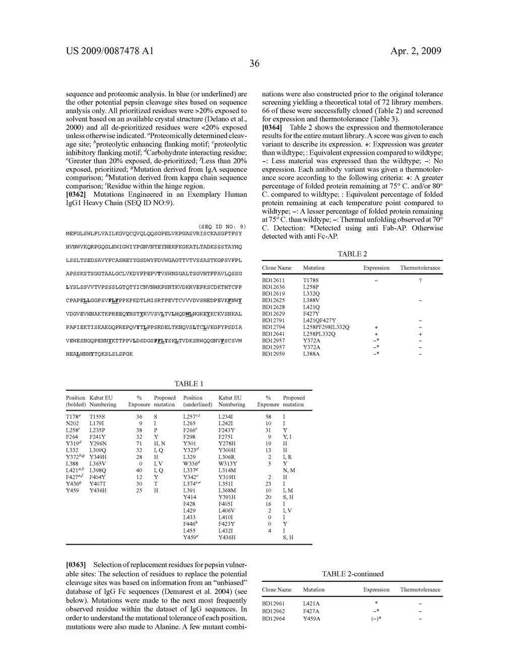 Orally Deliverable and Anti-Toxin Antibodies and Methods for Making and Using Them - diagram, schematic, and image 71