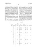 Orally Deliverable and Anti-Toxin Antibodies and Methods for Making and Using Them diagram and image