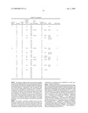 Orally Deliverable and Anti-Toxin Antibodies and Methods for Making and Using Them diagram and image