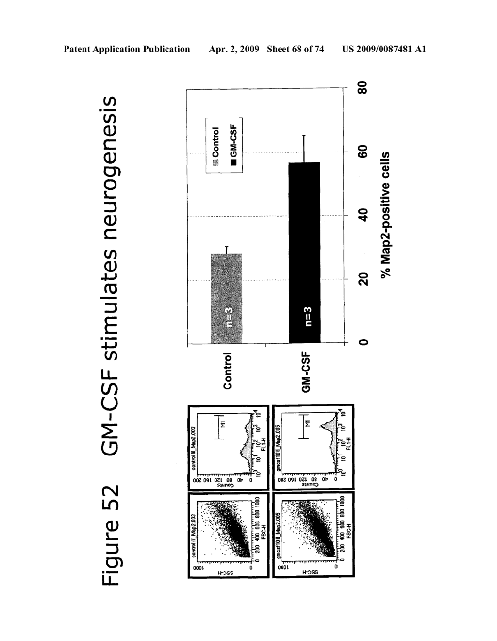 METHODS OF TREATING NEUROLOGICAL CONDITIONS WITH HEMATOPOEITIC GROWTH FACTORS - diagram, schematic, and image 69