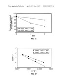 Supramolecular Functionalization of Graphitic Nanoparticles for Drug Delivery diagram and image