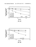 Supramolecular Functionalization of Graphitic Nanoparticles for Drug Delivery diagram and image