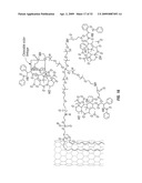 Supramolecular Functionalization of Graphitic Nanoparticles for Drug Delivery diagram and image