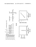 Supramolecular Functionalization of Graphitic Nanoparticles for Drug Delivery diagram and image