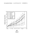 Supramolecular Functionalization of Graphitic Nanoparticles for Drug Delivery diagram and image