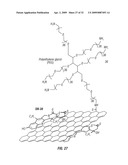 Supramolecular Functionalization of Graphitic Nanoparticles for Drug Delivery diagram and image