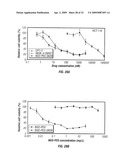 Supramolecular Functionalization of Graphitic Nanoparticles for Drug Delivery diagram and image