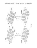 Supramolecular Functionalization of Graphitic Nanoparticles for Drug Delivery diagram and image