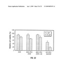 Supramolecular Functionalization of Graphitic Nanoparticles for Drug Delivery diagram and image