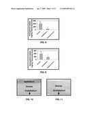 Methods and Compositions for Targeted Delivery of Therapeutic Agents diagram and image