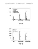 Methods and Compositions for Targeted Delivery of Therapeutic Agents diagram and image