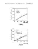 Methods and Compositions for Targeted Delivery of Therapeutic Agents diagram and image