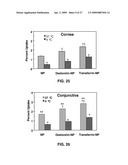 Methods and Compositions for Targeted Delivery of Therapeutic Agents diagram and image