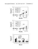 Methods and Compositions for Targeted Delivery of Therapeutic Agents diagram and image