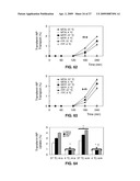 Methods and Compositions for Targeted Delivery of Therapeutic Agents diagram and image