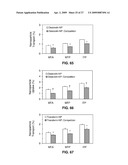 Methods and Compositions for Targeted Delivery of Therapeutic Agents diagram and image