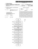 Dried meat product and method for making same diagram and image