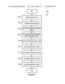 Dried meat product and method for making same diagram and image