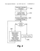 SYSTEM AND METHOD FOR FLAKING GRAINS diagram and image