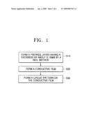 PRINTED CIRCUIT BOARD AND METHOD OF MANUFACTURING THE SAME diagram and image