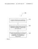 METHOD OF PREPARING CROSS-LINKED ORGANIC GLASSES FOR AIR-GAP SACRIFICIAL LAYERS diagram and image