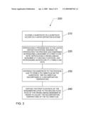 METHOD OF PREPARING CROSS-LINKED ORGANIC GLASSES FOR AIR-GAP SACRIFICIAL LAYERS diagram and image