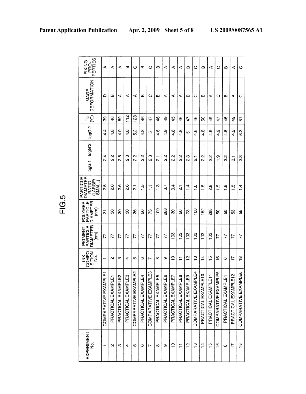 INKJET RECORDING METHOD - diagram, schematic, and image 06